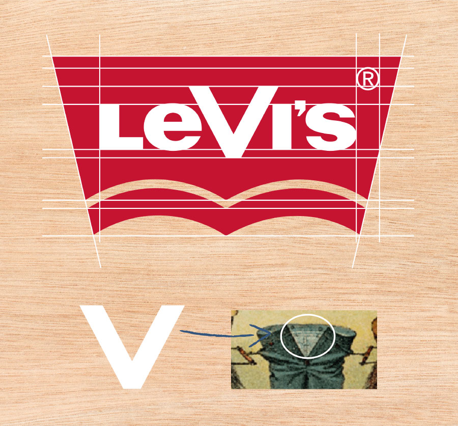 Diagramación 1 Levi's