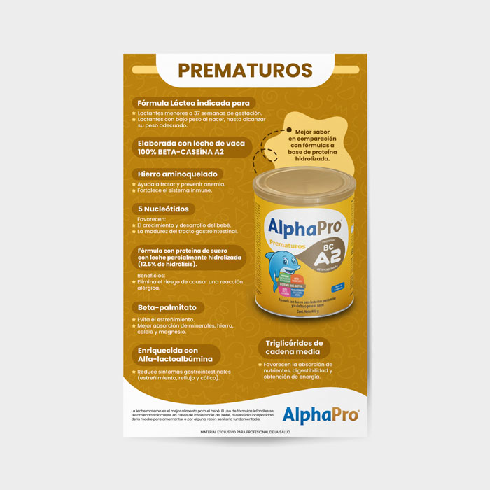 Infografía 6 Alpha Pro